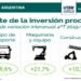 Laprida celebrará la primera Fiesta Provincial del Reciclaje