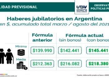 Aseguran que 18 millones de jubilados incrementarán sus ingresos por encima de la inflación
